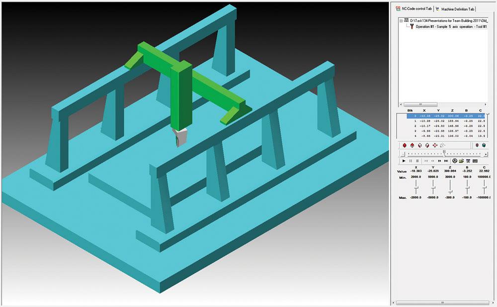 A brief history of simulation in CAM software