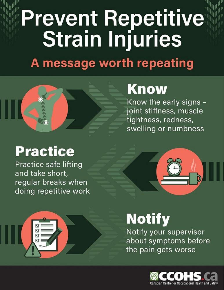 Prevent repetitive strain injuries