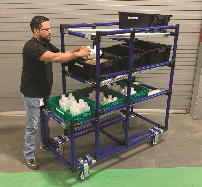 Creform’s heavy-duty mobile flow rack provides extra capacity, rigidity