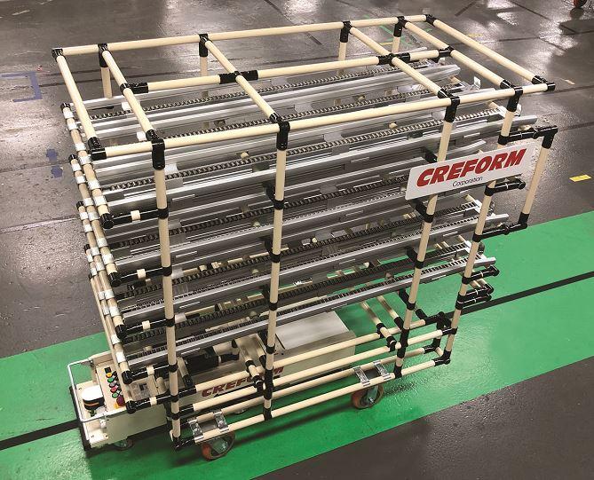 Creform’s model CA2-A3800C BST AGV travels up to 50 MPM