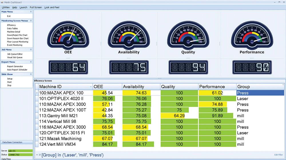 Entering a New Information Age for Machine Utilization