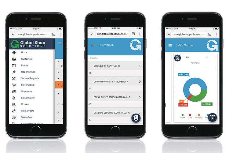 Mobile CRM GSS ERP