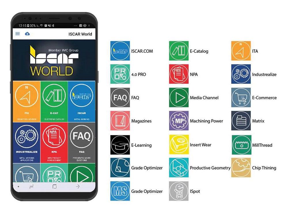 Iscar World app