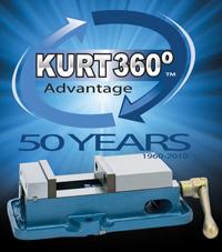 Kurth workholding celebrates 50th