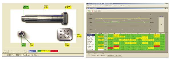 Part Measurement System Modern Measurement