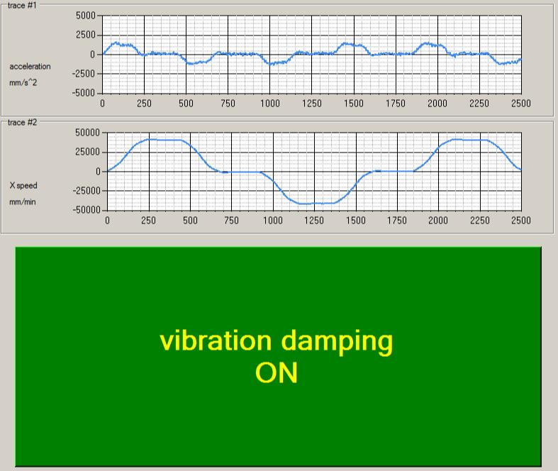 num-s-active-vibration-control-system-is-designed-for-cnc-machine-tools