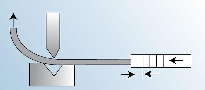 bump bending diagram