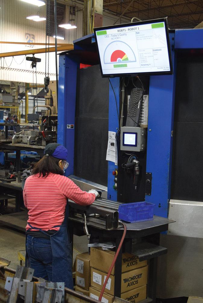 Mancor Rwd Ramping up efficiencies at Mancor