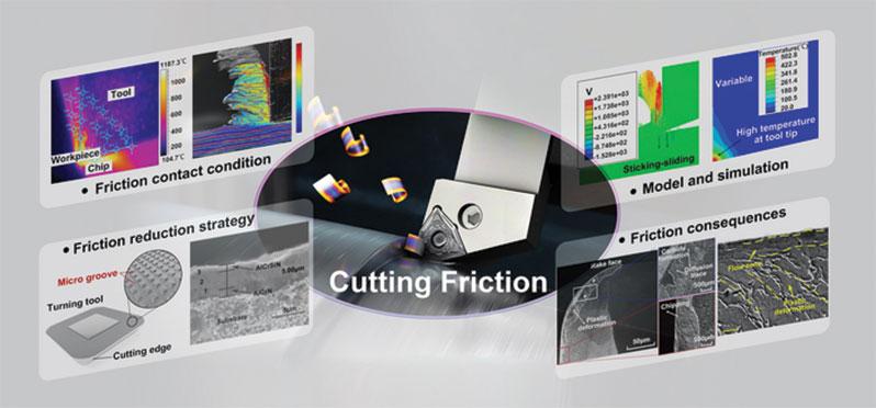 cutting friction phenomena