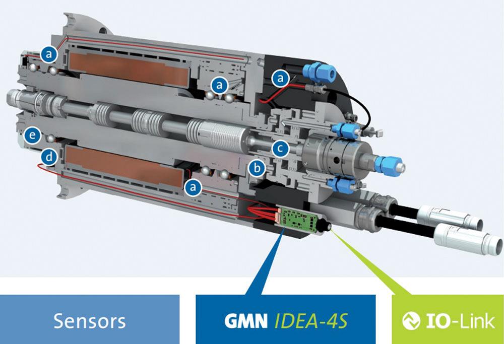 Spindle Temperature Monitoring Sensor Spindle maintenance update