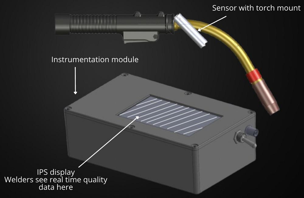 Detecting Torch Torch-mounted sensor detects weld defects in real time