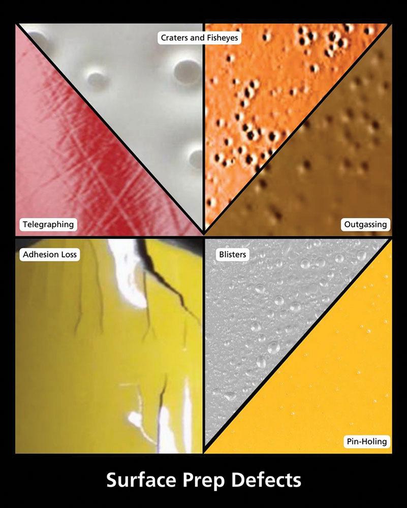 Troubleshooting powder coating defects