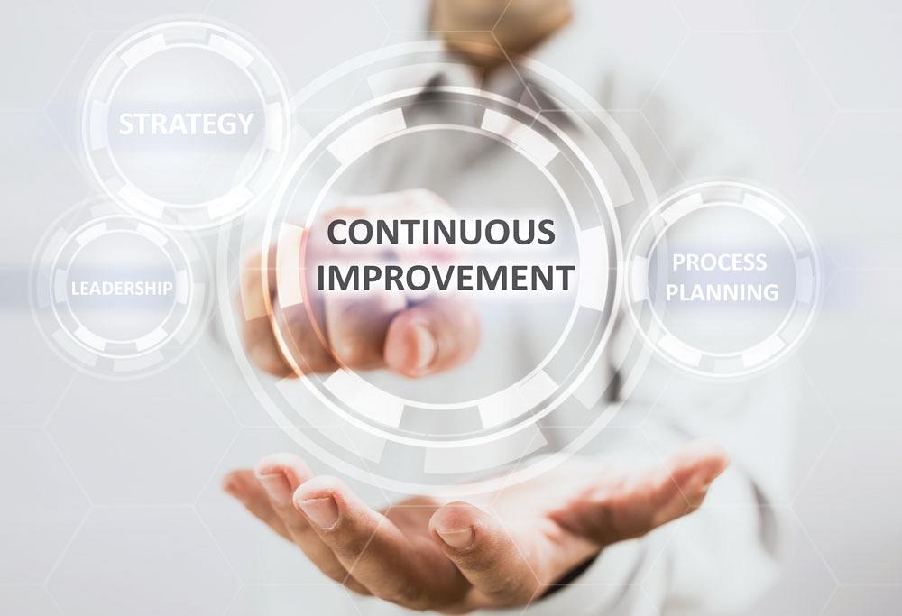 Continuous Improvement and Lean Management