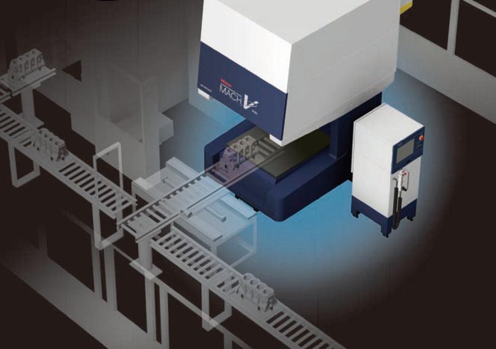 Quality Control: Inline and on time