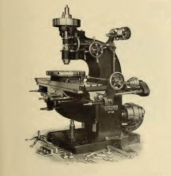 Looking Back: Milling Machines