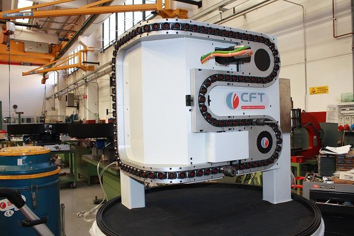 Indexing Technologies' automatic tool changers