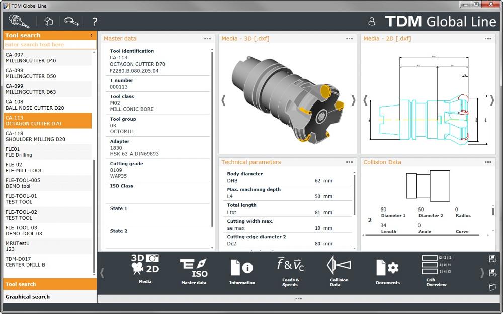 TDM Global Line simplifies Tool Management