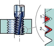 Thread milling with several machine passes can create larger thread pitches, avoid tool breakage in difficult materials, and improve thread tolerance. Illustration courtesy of Sandvik Coromant.