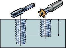 Thread Milling Offers Peace of Mind When Threading Difficult Materials