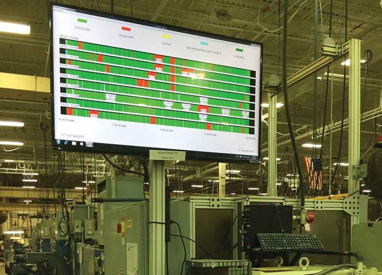 A dashboard displays cycle information for eight machines using Port CNC&rsquo;s eNETDNC software. Photo courtesy of Port CNC.
